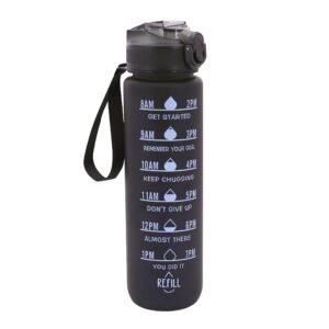 Customize Bottles