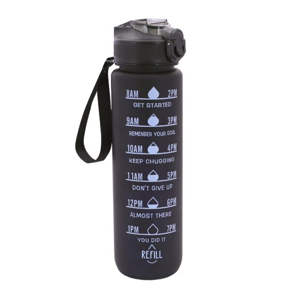 Customize Bottles